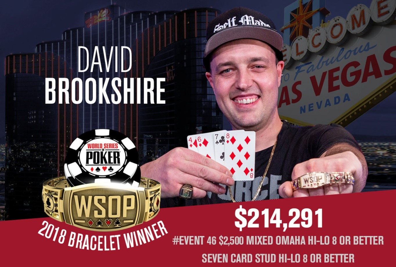 WSOP – Va a David Brookshire il titolo dell'evento #46, conquista online il braccialetto del PLO da $565 il professionista Matthew Mendez!