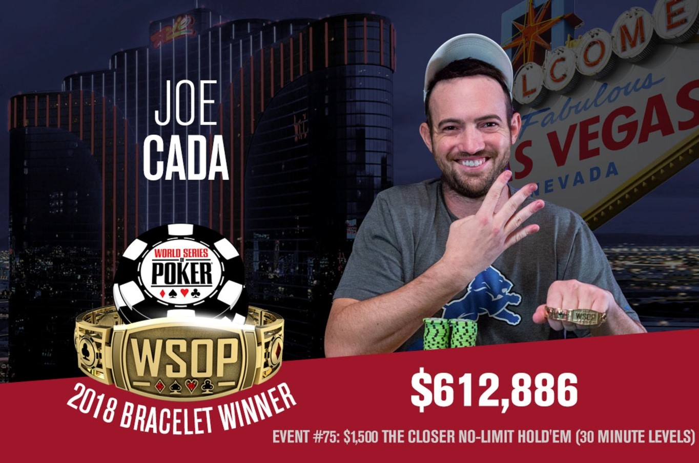 WSOP – Braccialetti ai “mostri”: vincono Joe Cada, Brian Hastings e Ben Yu!