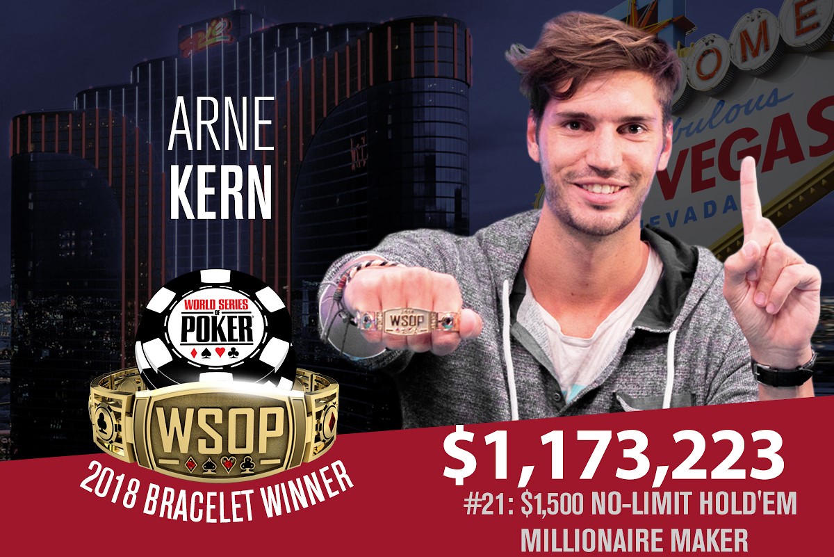 WSOP Il 26enne tedesco Arne Kern è il campione del Millionaire Maker, quarto braccialetto in carriera per l'americano Brian Rast