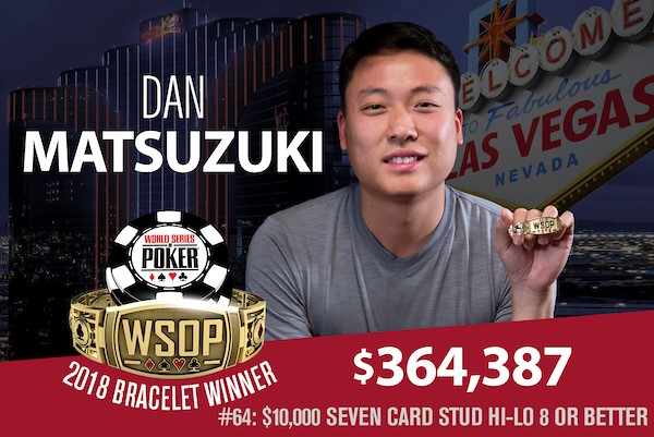 WSOP – A Dan Matsuzuki il titolo del $10,000 Seven Card Stud Hi-Lo, va al cinese Longsheng Tan il braccialetto del $1,500 no limit hold'em