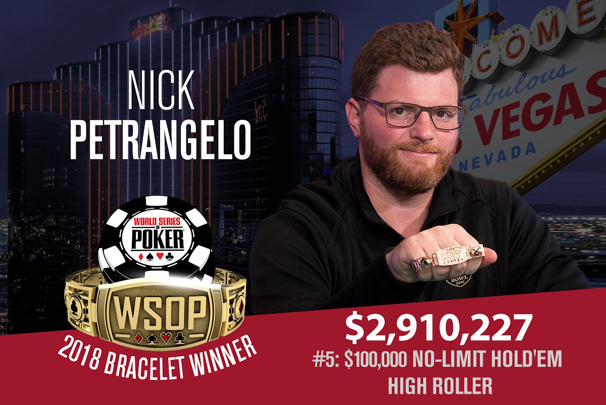 WSOP – Il braccialetto del $100,000 High Roller lo vince Nick Petrangelo, battuto in heads-up Elio Fox!