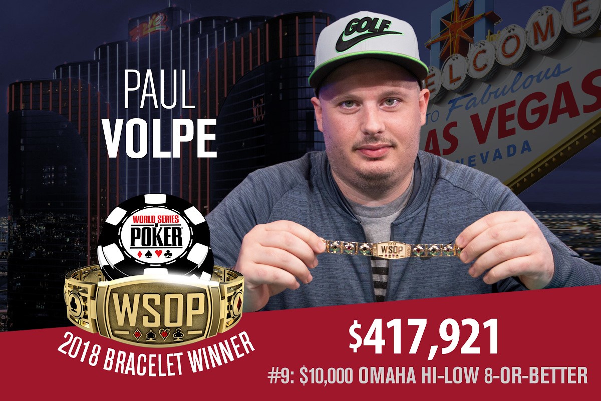 WSOP – Conquistano il braccialetto il tedesco Johannes Becker e già due volte campione Paul Volpe! Battuto in heads-up Eli Elezra